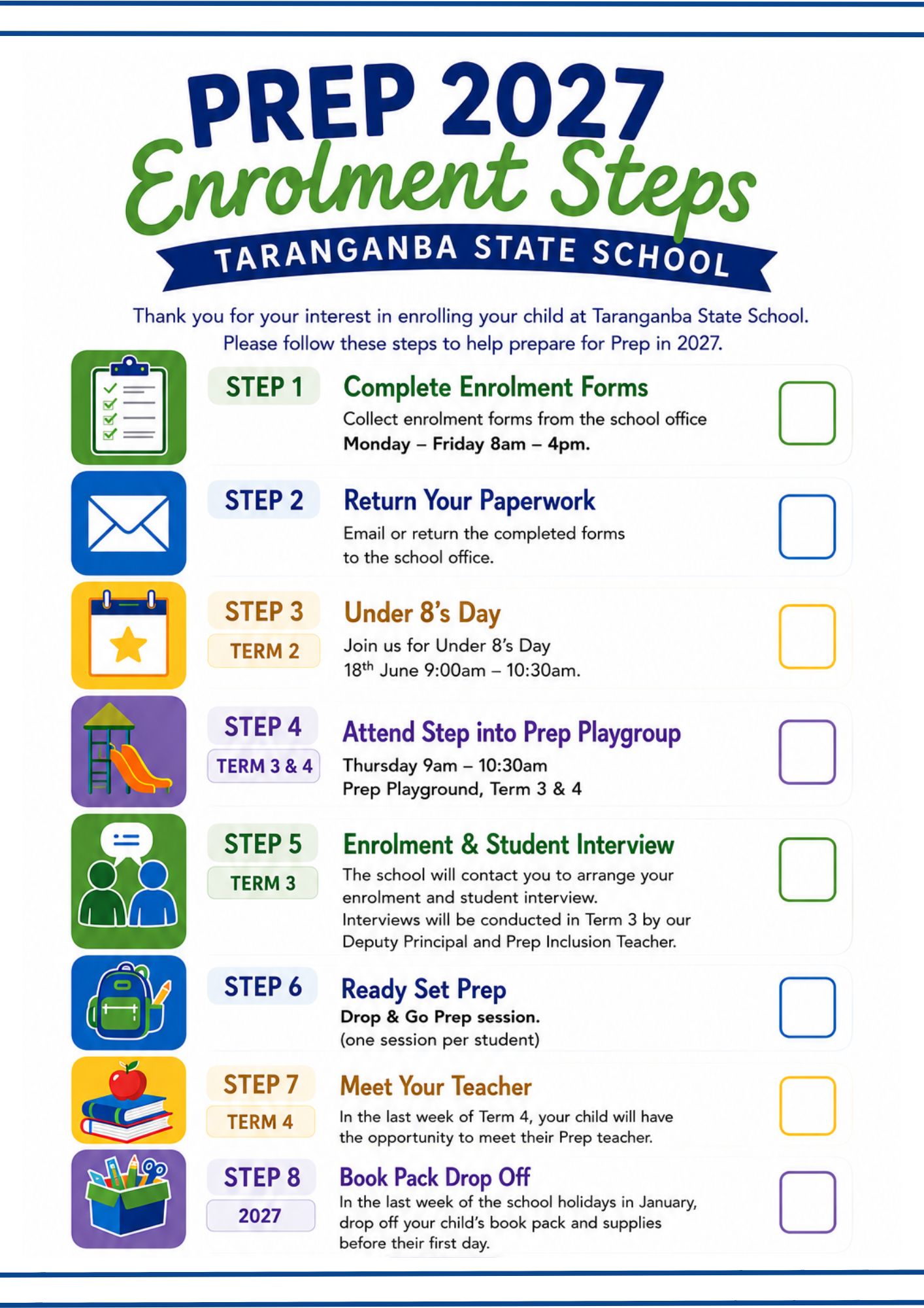 Prep Dates.jpg